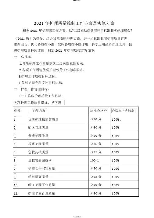 2019年护理质量控制工作计划