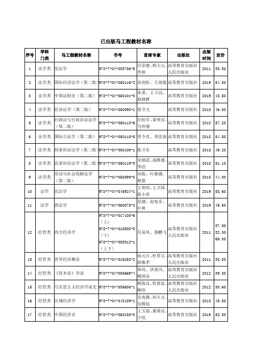 已出版马工程教材名称.doc