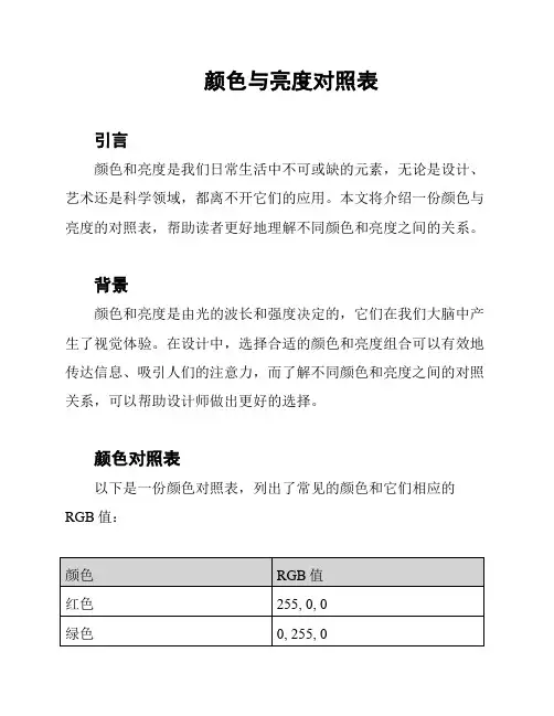 颜色与亮度对照表