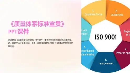 《质量体系标准宣贯》课件