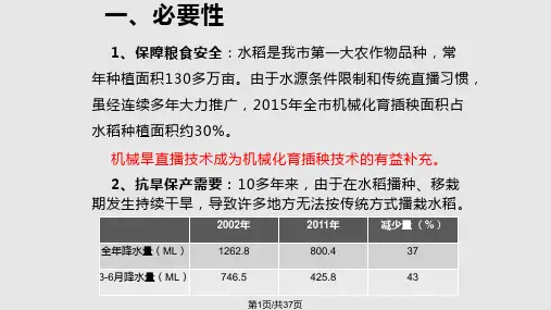 水稻机械旱直播技术PPT课件