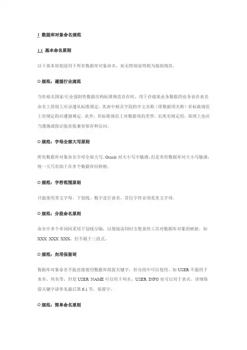 数据库对象命名规范