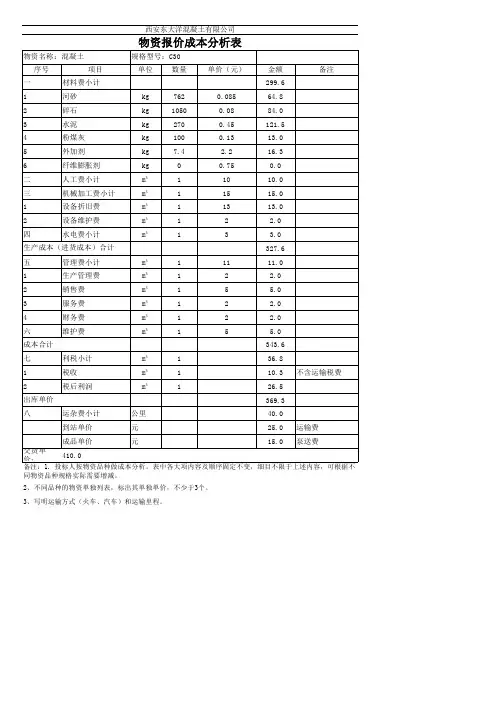 物资报价分析表30