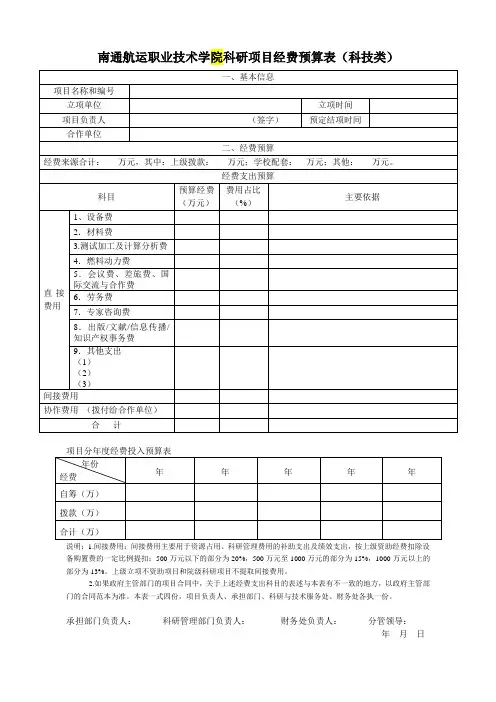 南通航运职业技术学院科研项目经费预算表(科技类)