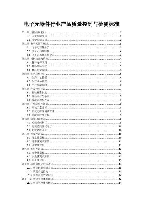 电子元器件行业产品质量控制与检测标准
