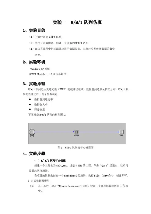MM1队列仿真