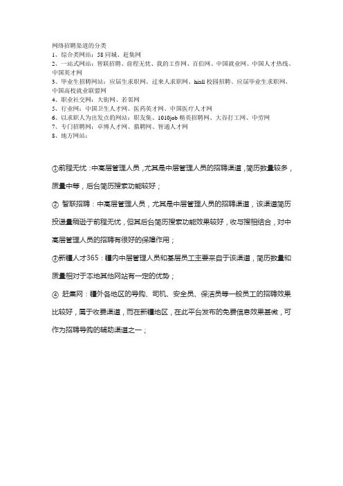 招聘渠道分类