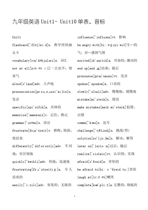 人教版九年级上册U1-10单词表(附音标、中文)