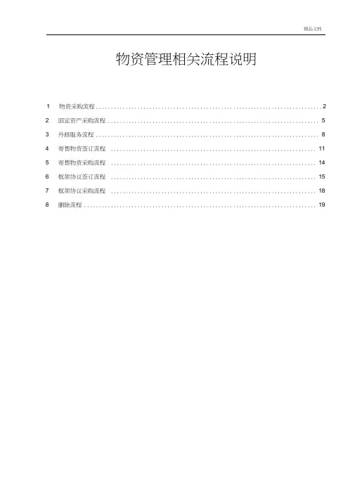 物资管理相关流程图
