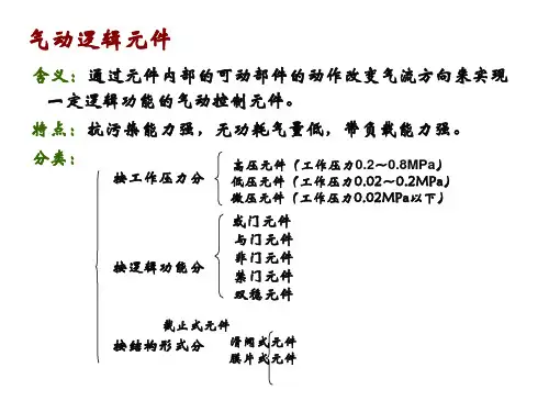 气动系统设计