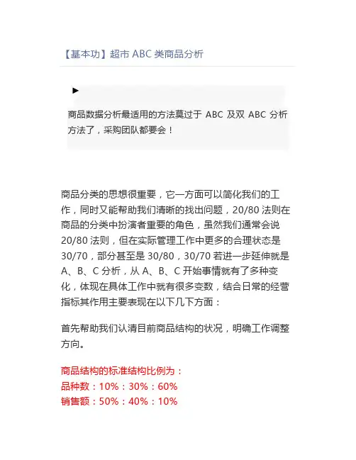 【基本功】超市ABC类商品分析