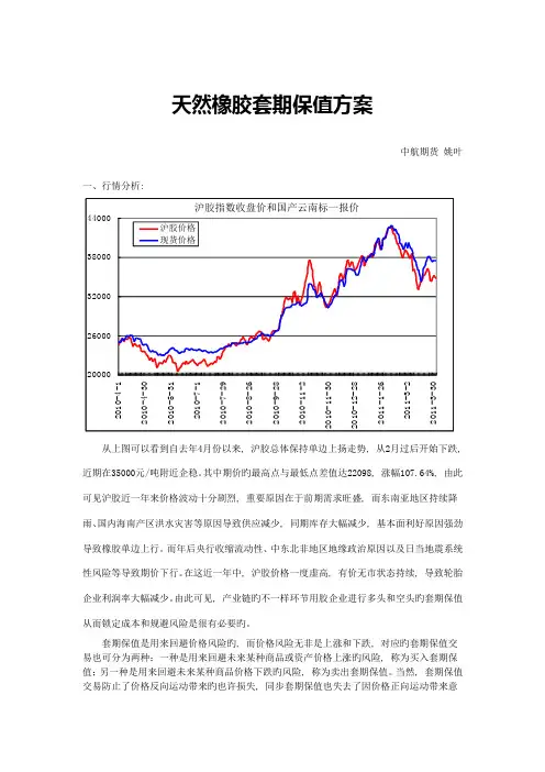 天然橡胶套期保值方案