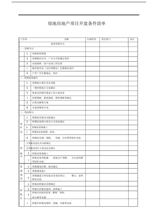 房地产项目开盘条件清单倒推进度表.docx