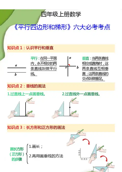四年级上册数学《平行四边形和梯形》六大必考考点