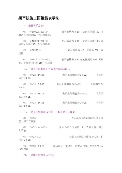 梁平法施工图钢筋表示法