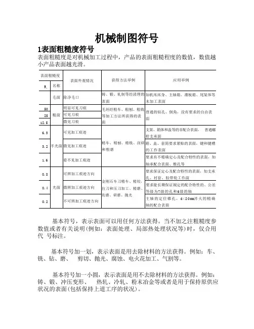 机械制图符号资料