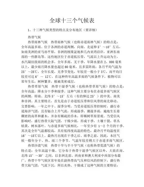 全球十三个气候表