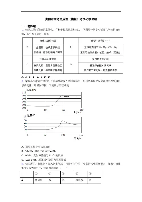贵阳市中考适应性(模拟)考试化学试题