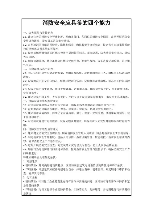 消防安全应具备的四个能力