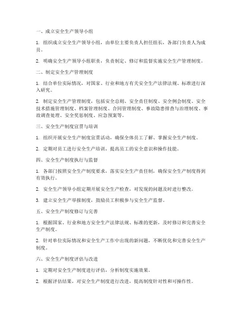 安全生产管理制度建立流程