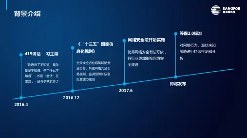 安全感知平台(SIP)