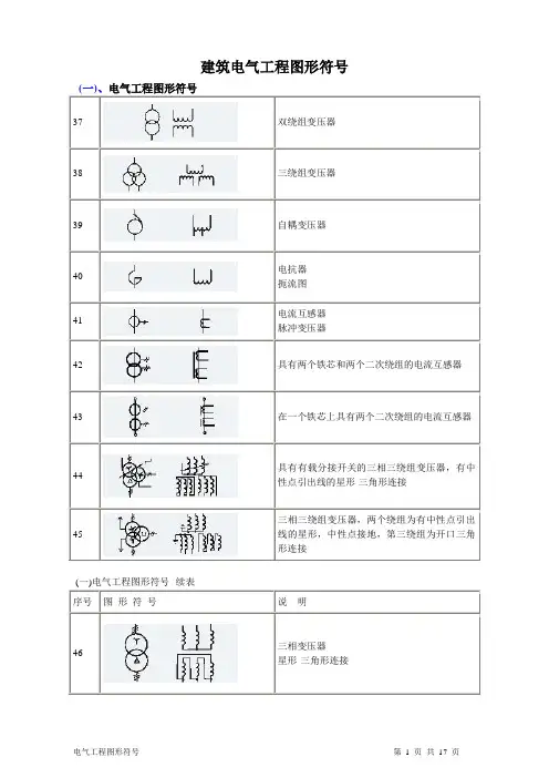 建筑电气CAD图纸常用符号