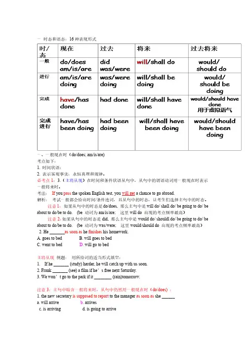 专升本英语语法知识归纳(完整版)