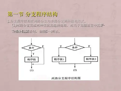 计算机组成原理与汇编语言电子教案第十章