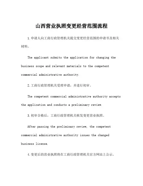 山西营业执照变更经营范围流程