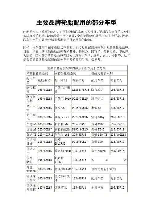 主要品牌轮胎配用的部分车型