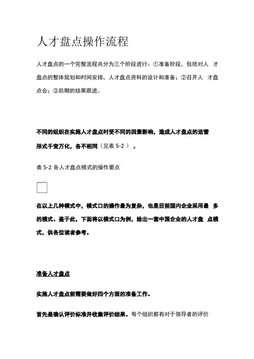 人才盘点操作流程