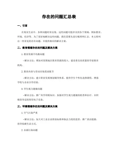 存在的问题汇总表 (3)