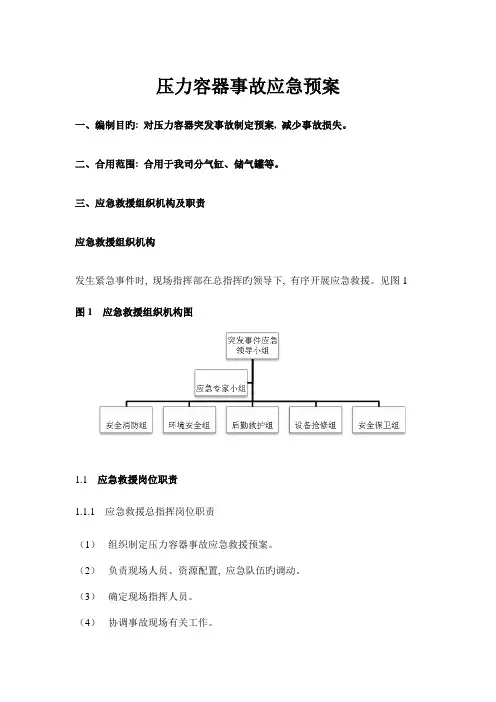 压力容器事故应急救援演练方案