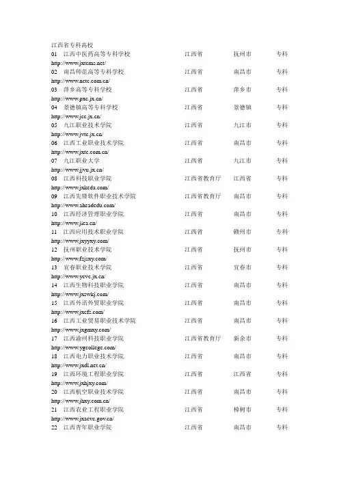 江西省专科高校名单