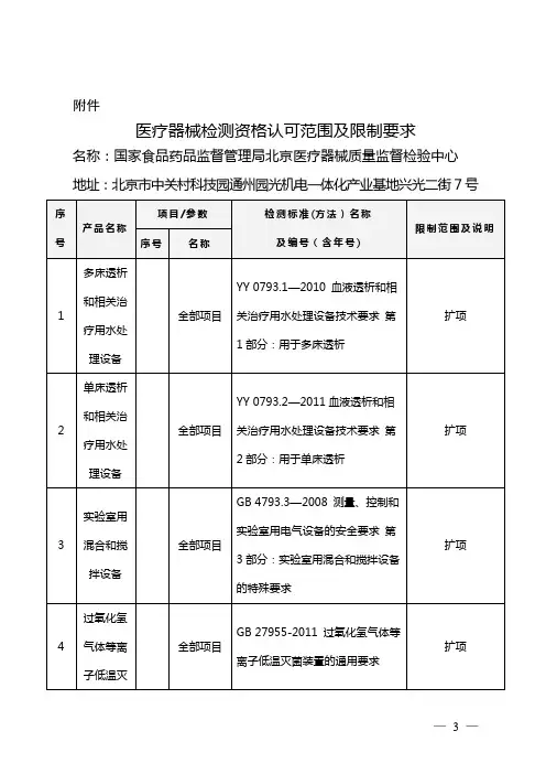 北京市医疗器械质量监督检验中心承检范围