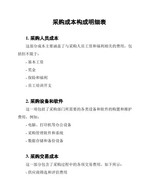 采购成本构成明细表