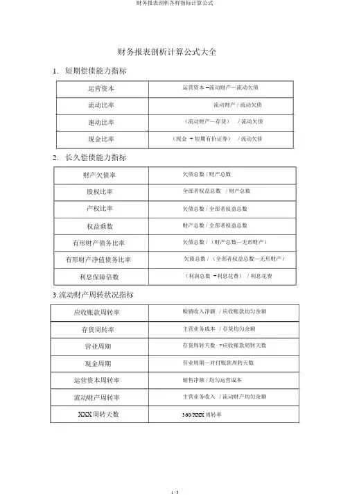 财务报表分析各种指标计算公式