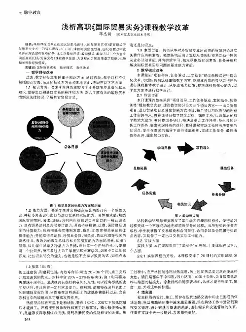 浅析高职《国际贸易实务》课程教学改革