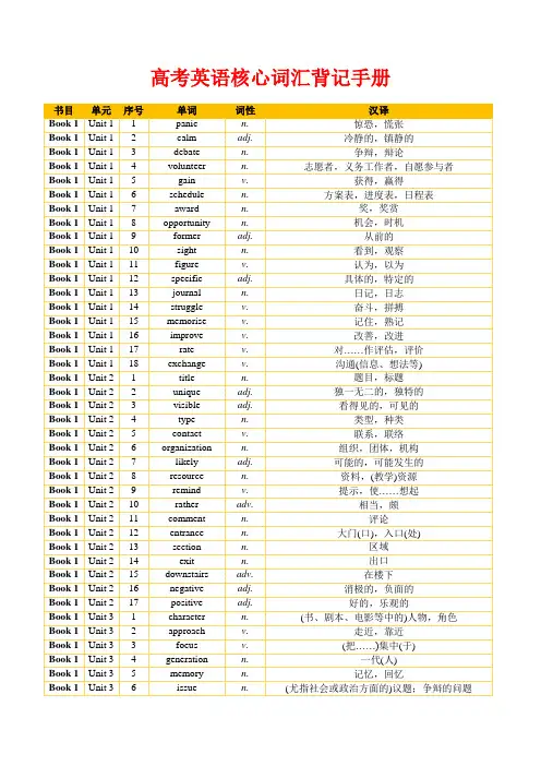  英语核心词汇背记手册(外研版2019必修一至选必四)-2025年高考英语一轮复习考点帮(天津专版)