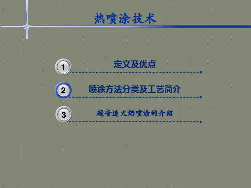 热喷涂技术简介