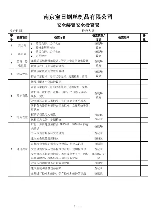 安全装置安全检查表