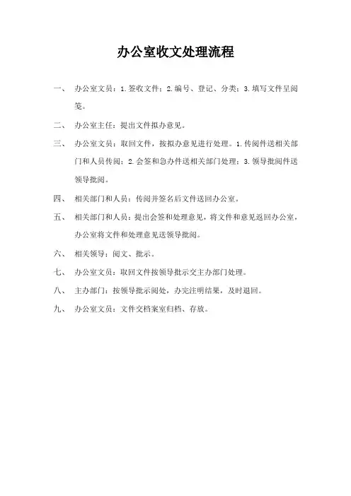 办公室收文处理流程