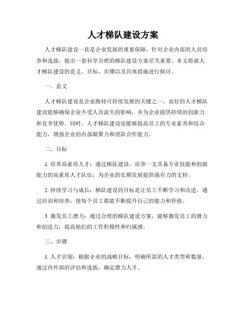 人才梯队建设方案