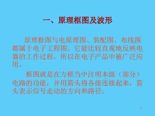 收音机原理及调试