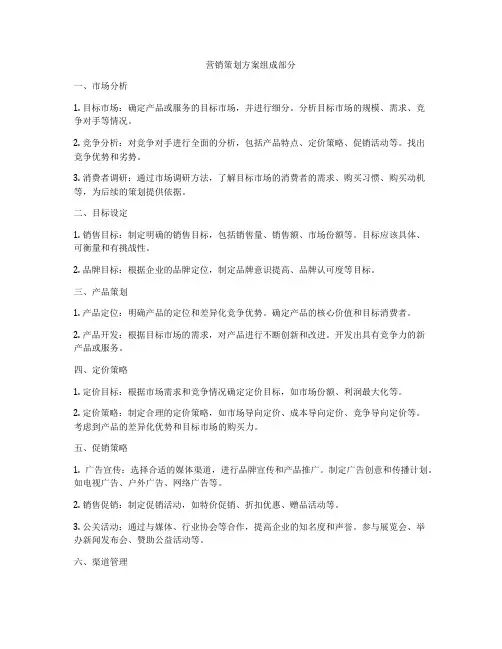营销策划方案组成部分