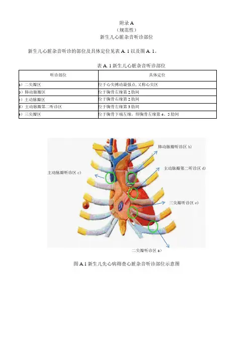 新生儿心脏杂音听诊部位、杂音强度分级、脉搏血氧饱和度测量部位及探头放置方法