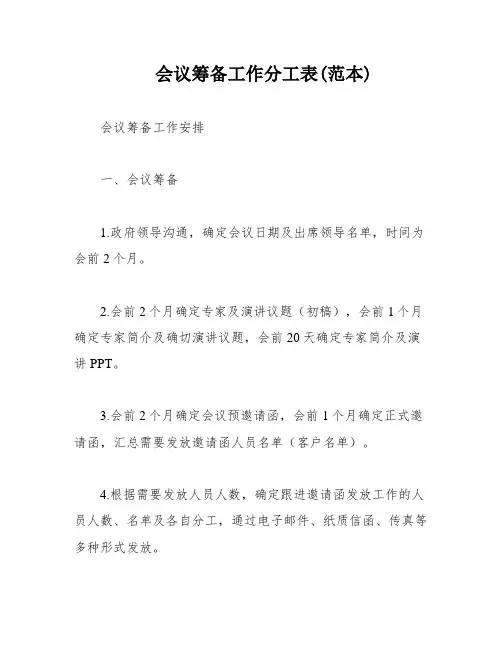 会议筹备工作分工表(范本)