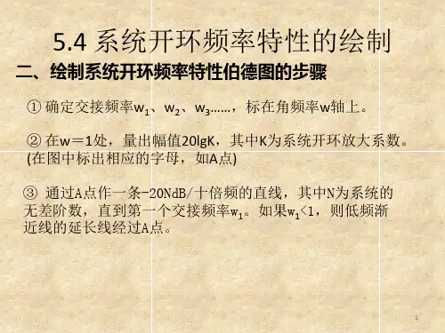 自动控制原理之伯德图ppt课件