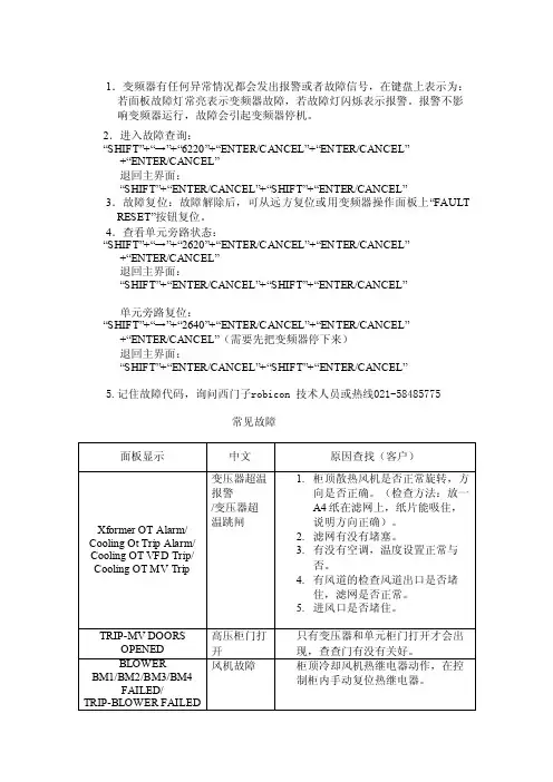 西门子-罗宾康高压变频器常见故障处理