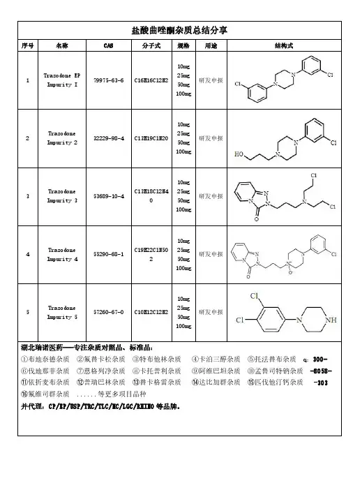 盐酸曲唑酮杂质经验总结分享